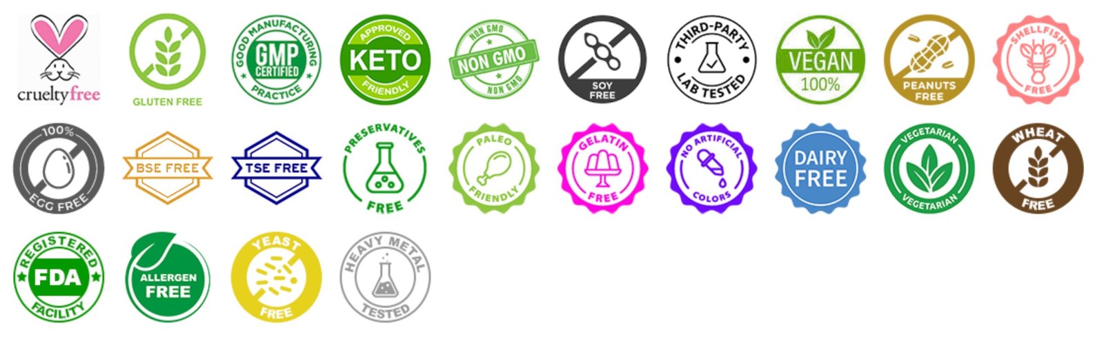 Chlorophyll and Zeolite Detox Certifications Chlorophyll and Zeolite Detox Certifications
