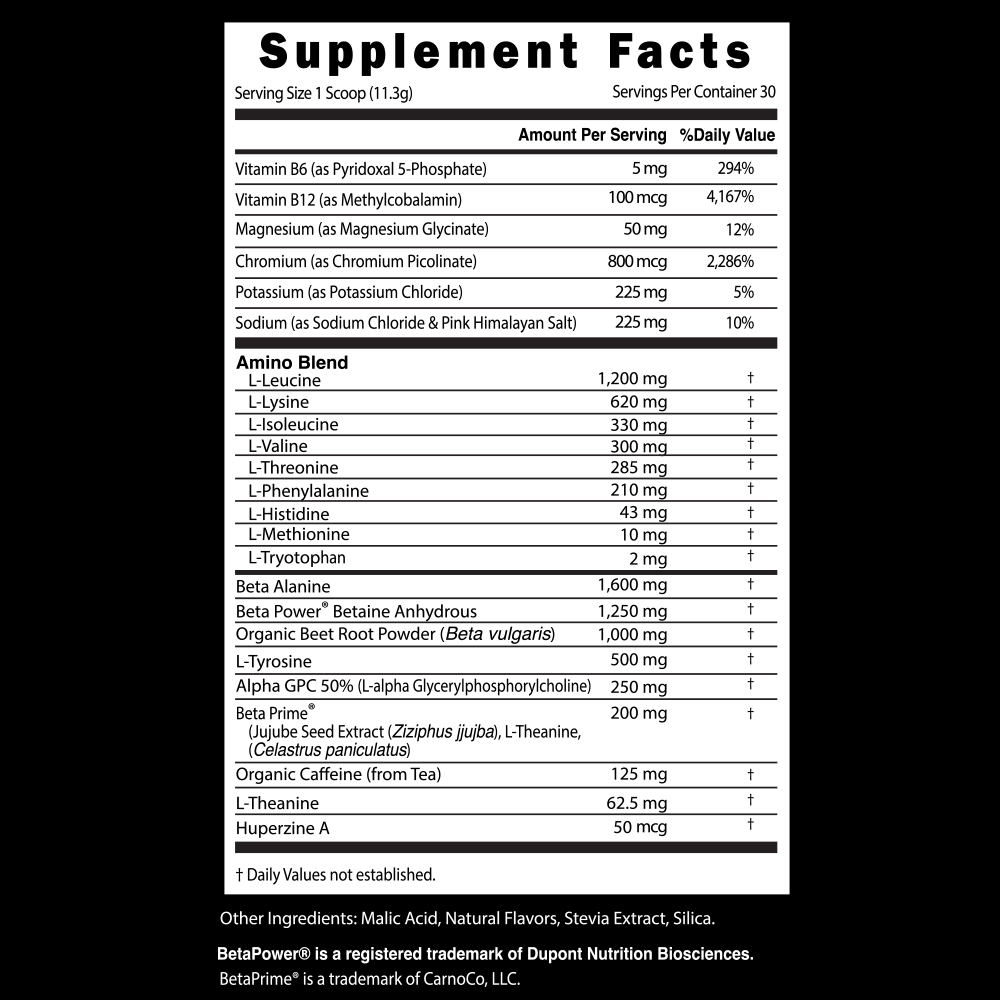 E3 - Energy, Endurance, Electrolytes Facts