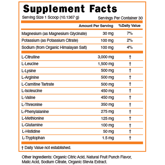 Essential Aminos Facts
