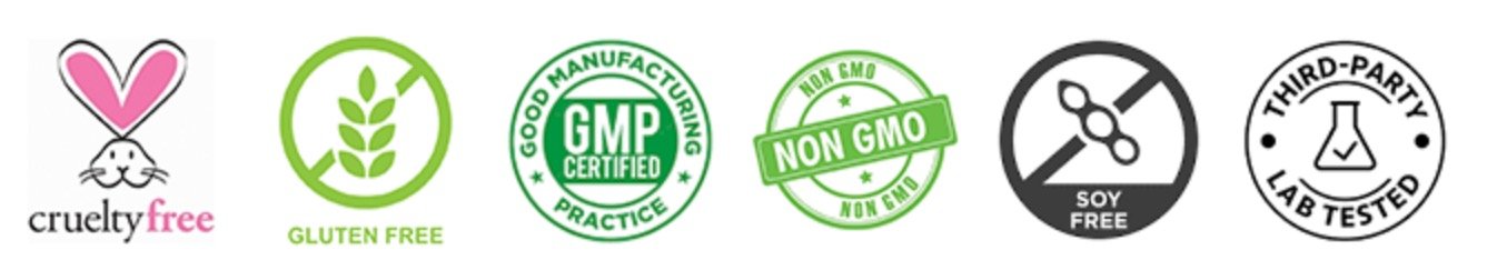 Factor4 - Advanced Inflammation Management Certifications