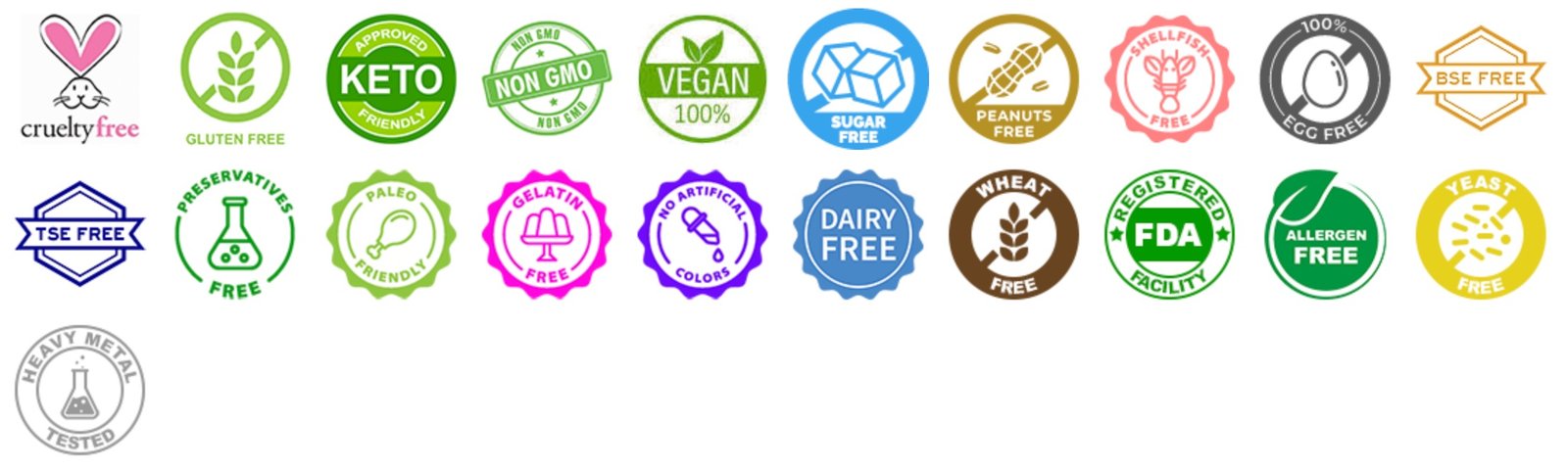 Hormonal Balance for Women Certifications Hormonal Balance for Women Certifications
