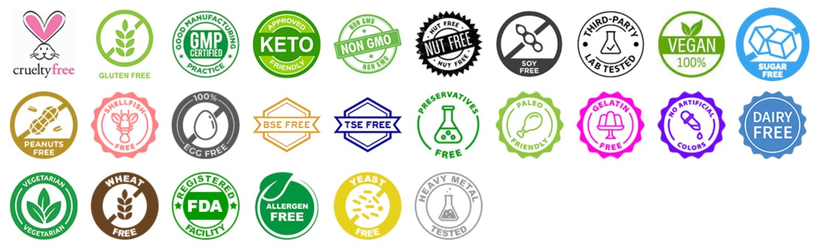 LEAN - Body Composition Improvement Formula Certifications