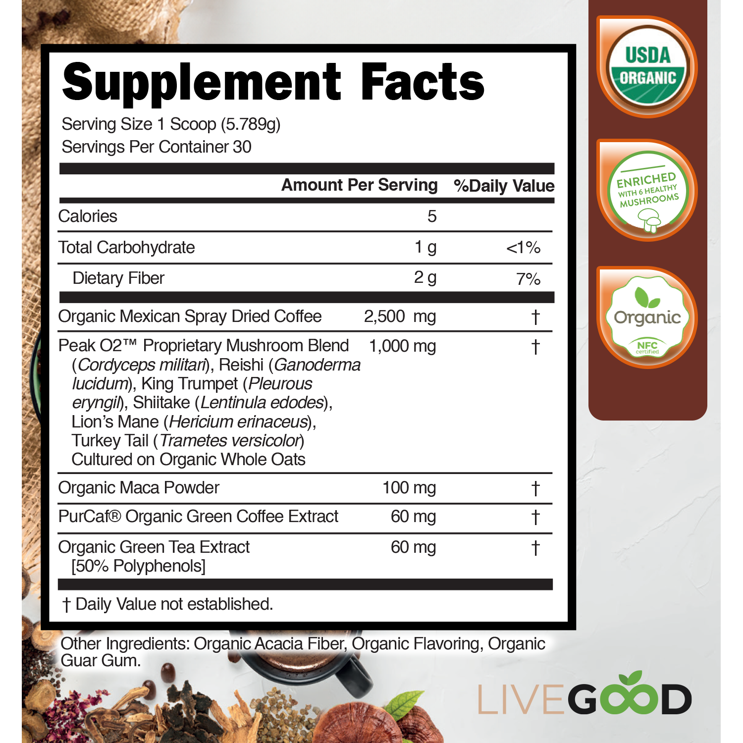 Organic Coffee Facts