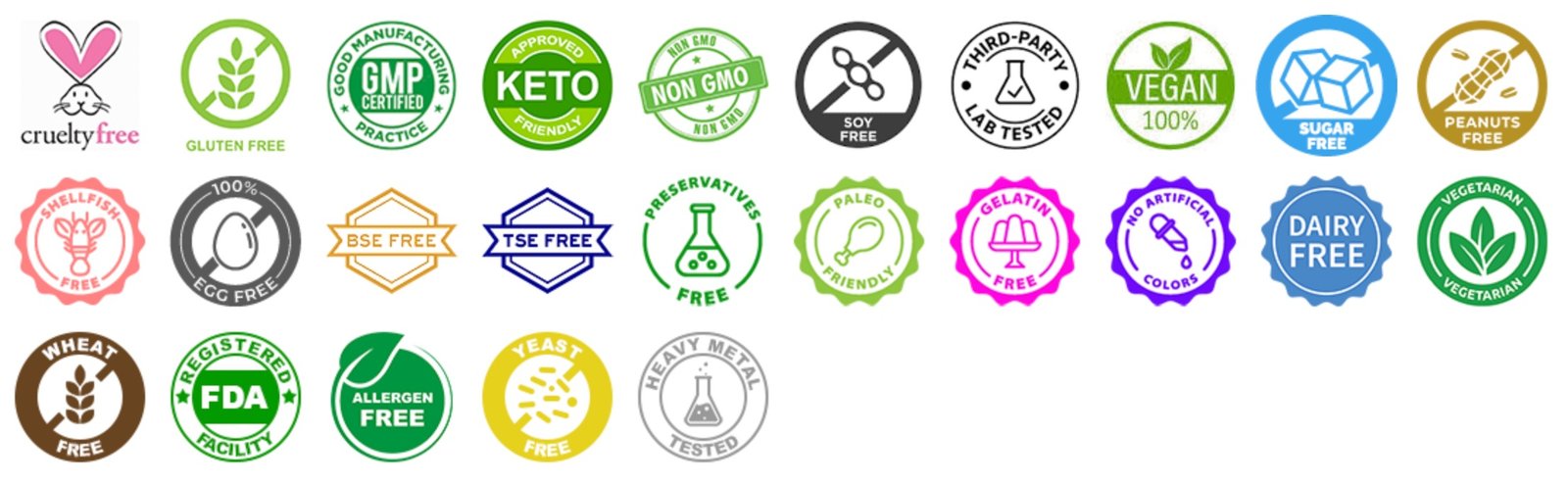 Probiotic Gut Support Certifications