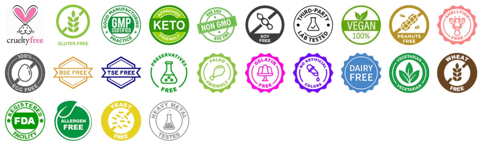 Vitality - Men's Hormone Support Certifications