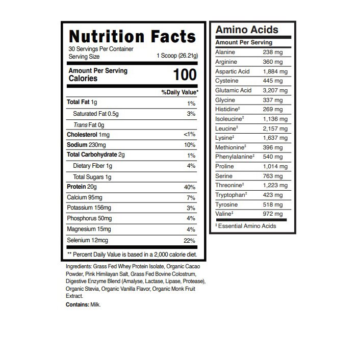 Whey Protein Isolate - With Colostrum-facts