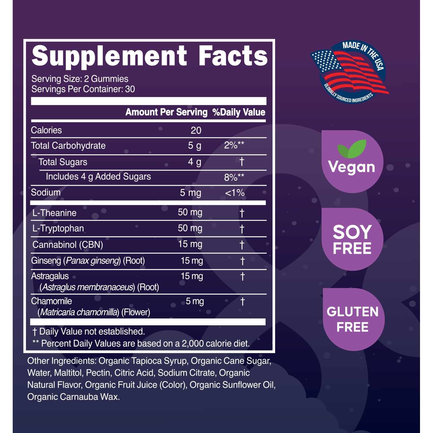 cbn-sleep-gummies-label-2025