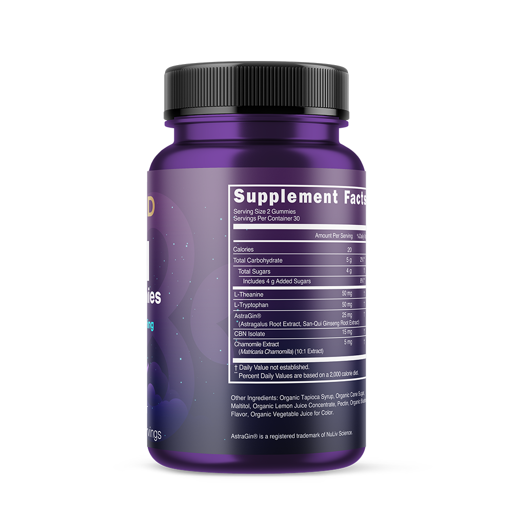 cbn-sleep-gummies-side2