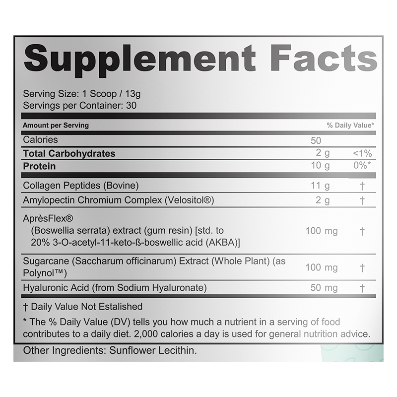 collagen-peptides_facts