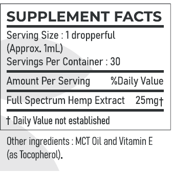 full-spectrum-750-natural_facts