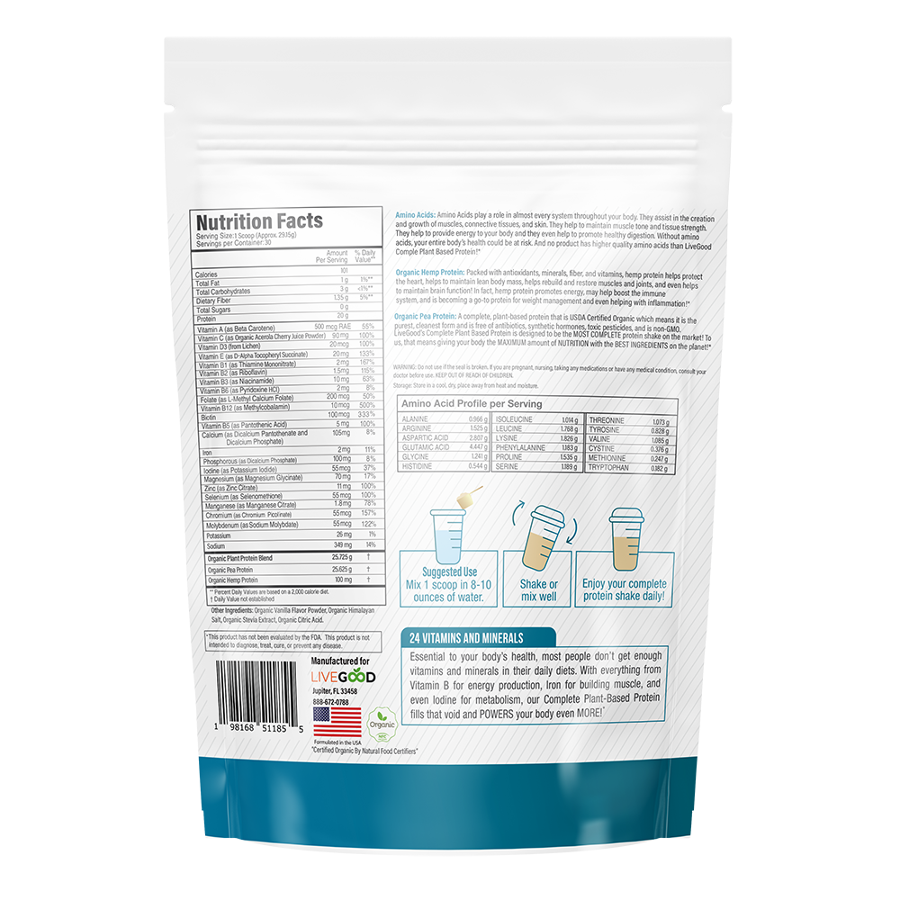 plant-based-protein-2 plant-based-protein-2