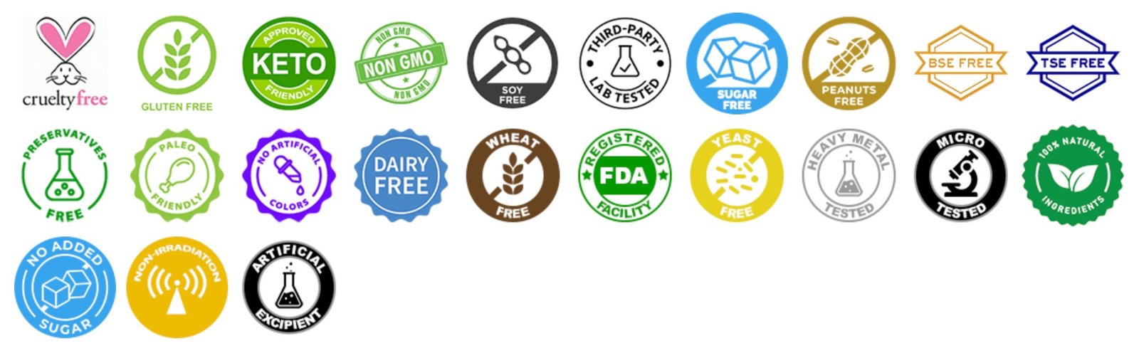 Osteo Complete Certifications