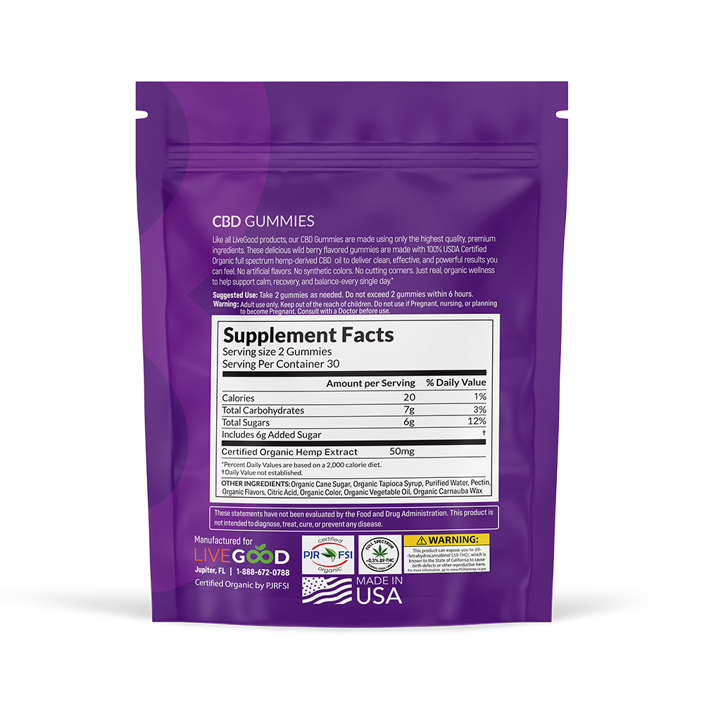 cbd-gummies-back