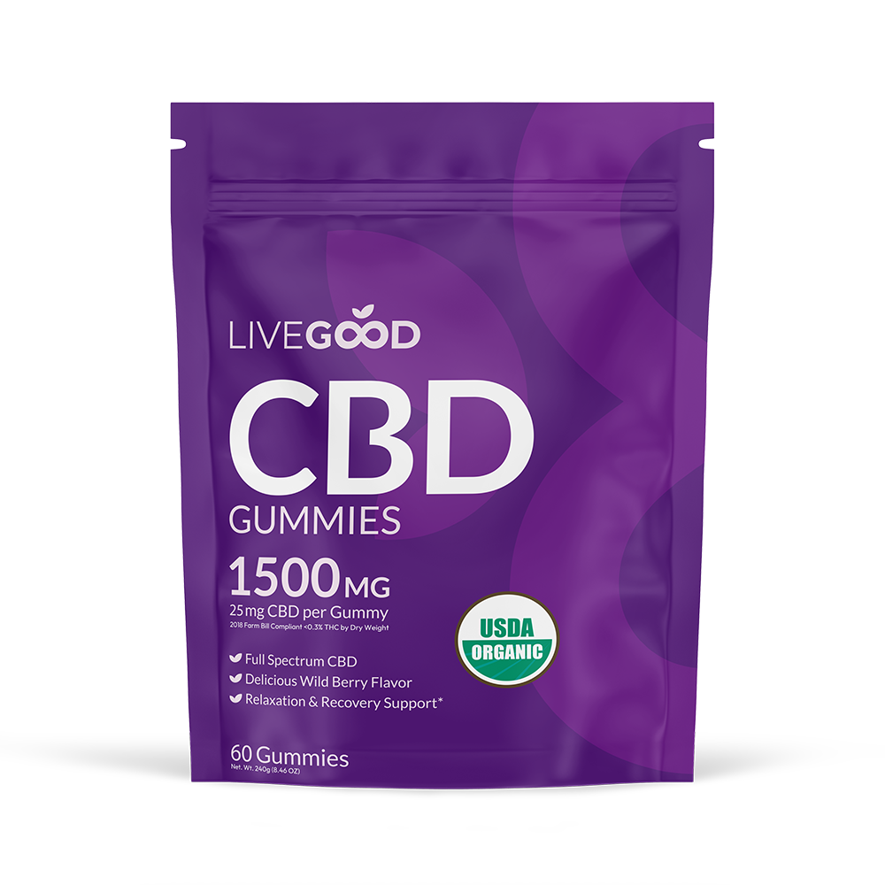 cbd-gummies